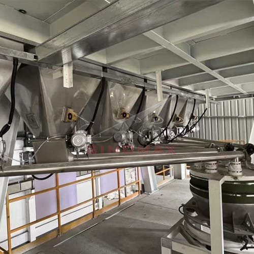 Additives System